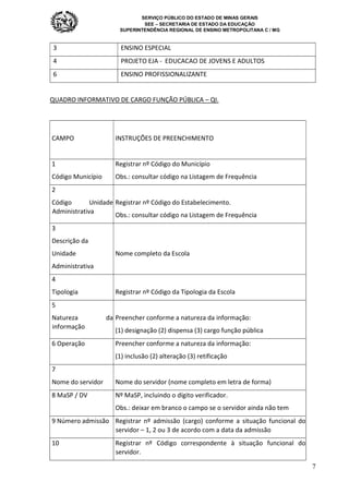 SERVIÇO PÚBLICO DO ESTADO DE MINAS GERAIS
SEE – SECRETARIA DE ESTADO DA EDUCAÇÃO
SUPERINTENDÊNCIA REGIONAL DE ENSINO METROPOLITANA C / MG
7
3 ENSINO ESPECIAL
4 PROJETO EJA - EDUCACAO DE JOVENS E ADULTOS
6 ENSINO PROFISSIONALIZANTE
QUADRO INFORMATIVO DE CARGO FUNÇÃO PÚBLICA – QI.
CAMPO INSTRUÇÕES DE PREENCHIMENTO
1
Código Município
Registrar nº Código do Município
Obs.: consultar código na Listagem de Frequência
2
Código Unidade
Administrativa
Registrar nº Código do Estabelecimento.
Obs.: consultar código na Listagem de Frequência
3
Descrição da
Unidade
Administrativa
Nome completo da Escola
4
Tipologia Registrar nº Código da Tipologia da Escola
5
Natureza da
informação
Preencher conforme a natureza da informação:
(1) designação (2) dispensa (3) cargo função pública
6 Operação Preencher conforme a natureza da informação:
(1) inclusão (2) alteração (3) retificação
7
Nome do servidor Nome do servidor (nome completo em letra de forma)
8 MaSP / DV Nº MaSP, incluindo o dígito verificador.
Obs.: deixar em branco o campo se o servidor ainda não tem
9 Número admissão Registrar nº admissão (cargo) conforme a situação funcional do
servidor – 1, 2 ou 3 de acordo com a data da admissão
10 Registrar nº Código correspondente à situação funcional do
servidor.
 