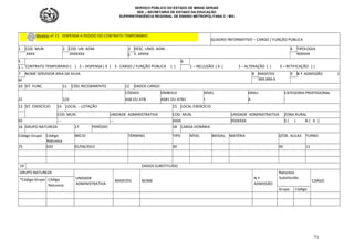 SERVIÇO PÚBLICO DO ESTADO DE MINAS GERAIS
SEE – SECRETARIA DE ESTADO DA EDUCAÇÃO
SUPERINTENDÊNCIA REGIONAL DE ENSINO METROPOLITANA C / MG
71
Modelo nº 21 : DISPENSA A PEDIDO DO CONTRATO TEMPORÁRIO
QUADRO INFORMATIVO – CARGO / FUNÇÃO PÚBLICA
1 COD. MUN.
XXXX
2 COD. UN. ADM.
050XXXX
3 DESC. UNID. ADM. .
E. XXXXX
4 TIPOLOGIA
R0XXXX
E
5
CONTRATO TEMPORÁRIO ( ) 2 – DISPENSA ( X ) 3 - CARGO / FUNÇÃO PÚBLICA ( )
6
1 – INCLUSÃO ( X ) 2 – ALTERAÇÃO ( ) 3 – RETIFICAÇÃO ( )
1 –
7 NOME SERVIDOR ARIA DA SILVA 8 MASP/DV
999.999-9
9 N.º ADMISSÃO 1
M
10 SIT. FUNC. 11 CÓD. RECEBIMENTO 12 DADOS CARGO
CÓDIGO SÍMBOLO NÍVEL GRAU CATEGORIA PROFISSIONAL
21 125 ASB OU ATB ASB1 OU ATB1 I A -
13 SIT. EXERCÍCIO 14 LOCAL - LOTAÇÃO 15 LOCAL EXERCÍCIO
COD. MUN. UNIDADE ADMINISTRATIVA COD. MUN. UNIDADE ADMINISTRATIVA ZONA RURAL
02 --- --- XXXX 050XXXX S ( ) N ( X )
16 GRUPO NATUREZA 17 PERÍODO 18 CARGA HORÁRIA
Código Grupo Código
Natureza
INÍCIO TÉRMINO TIPO NÍVEL MODAL. MATÉRIA QTDE. AULAS TURNO
75 020 01/04/2022 30 30 11
19 DADOS SUBSTITUÍDO
GRUPO NATUREZA
UNIDADE
ADMINISTRATIVA
MASP/DV NOME
N.º
ADMISSÃO
Natureza
Substituído
CARGO
*Código Grupo Código
Natureza
Grupo Código
 