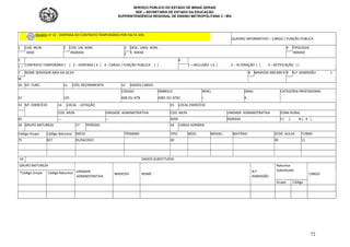 SERVIÇO PÚBLICO DO ESTADO DE MINAS GERAIS
SEE – SECRETARIA DE ESTADO DA EDUCAÇÃO
SUPERINTENDÊNCIA REGIONAL DE ENSINO METROPOLITANA C / MG
72
Modelo nº 22 : DISPENSA DO CONTRATO TEMPORÁRIO POR FALTA 10%
QUADRO INFORMATIVO – CARGO / FUNÇÃO PÚBLICA
1 COD. MUN.
XXXX
2 COD. UN. ADM.
050XXXX
3 DESC. UNID. ADM. .
E. XXXXX
4 TIPOLOGIA
R0XXXX
E
5
CONTRATO TEMPORÁRIO ( ) 2 – DISPENSA ( X ) 3 - CARGO / FUNÇÃO PÚBLICA ( )
6
1 – INCLUSÃO ( X ) 2 – ALTERAÇÃO ( ) 3 – RETIFICAÇÃO ( )
1 –
7 NOME SERVIDOR ARIA DA SILVA 8 MASP/DV 999.999-9 9 N.º ADMISSÃO 1
M
10 SIT. FUNC. 11 CÓD. RECEBIMENTO 12 DADOS CARGO
CÓDIGO SÍMBOLO NÍVEL GRAU CATEGORIA PROFISSIONAL
21 125 ASB OU ATB ASB1 OU ATB1 I A -
13 SIT. EXERCÍCIO 14 LOCAL - LOTAÇÃO 15 LOCAL EXERCÍCIO
COD. MUN. UNIDADE ADMINISTRATIVA COD. MUN. UNIDADE ADMINISTRATIVA ZONA RURAL
02 --- --- XXXX 050XXXX S ( ) N ( X )
16 GRUPO NATUREZA 17 PERÍODO 18 CARGA HORÁRIA
Código Grupo Código Natureza INÍCIO TÉRMINO TIPO NÍVEL MODAL. MATÉRIA QTDE. AULAS TURNO
75 027 01/04/2022 30 30 11
19 DADOS SUBSTITUÍDO
GRUPO NATUREZA
UNIDADE
ADMINISTRATIVA
MASP/DV NOME
N.º
ADMISSÃO
Natureza
Substituído
CARGO
*Código Grupo Código Natureza
Grupo Código
 