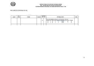 SERVIÇO PÚBLICO DO ESTADO DE MINAS GERAIS
SEE – SECRETARIA DE ESTADO DA EDUCAÇÃO
SUPERINTENDÊNCIA REGIONAL DE ENSINO METROPOLITANA C / MG
75
INCLUSÃO DE DISPENSA DE AEJ
 