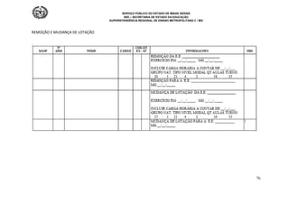 SERVIÇO PÚBLICO DO ESTADO DE MINAS GERAIS
SEE – SECRETARIA DE ESTADO DA EDUCAÇÃO
SUPERINTENDÊNCIA REGIONAL DE ENSINO METROPOLITANA C / MG
76
REMOÇÃO E MUDANÇA DE LOTAÇÃO
 