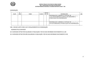 SERVIÇO PÚBLICO DO ESTADO DE MINAS GERAIS
SEE – SECRETARIA DE ESTADO DA EDUCAÇÃO
SUPERINTENDÊNCIA REGIONAL DE ENSINO METROPOLITANA C / MG
77
EXONERAÇÃO
OBS.: ENVIAR JUNTO COM A GO O REQUERIMENTO DE EXONERAÇÃO
ASSINADO PELO SERVIDOR
SE O SERVIDOR OPTAR POR AGUARDAR A PUBLICAÇÃO POR 30 DIAS INFORMAR AFASTAMENTO 01-184
SE O SERVIDOR OPTAR POR NÃO AGUARDAR A PUBLICAÇÃO POR 30 DIAS INFORMAR AFASTAMENTO 9-98
 