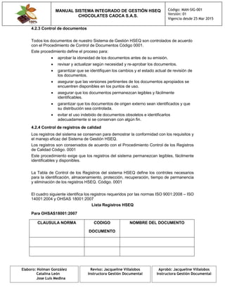MANUAL SISTEMA INTEGRADO DE GESTIÓN HSEQ
CHOCOLATES CAOCA S.A.S.
Código: MAN-SIG-001
Versión: 01
Vigencia desde 25 Mar 2015
Elaboro: Holman González
Catalina León
Jose Luis Medina
Reviso: Jacqueline Villalobos
Instructora Gestión Documental
Aprobó: Jacqueline Villalobos
Instructora Gestión Documental
4.2.3 Control de documentos
Todos los documentos de nuestro Sistema de Gestión HSEQ son controlados de acuerdo
con el Procedimiento de Control de Documentos Código 0001.
Este procedimiento define el proceso para:
 aprobar la idoneidad de los documentos antes de su emisión.
 revisar y actualizar según necesidad y re-aprobar los documentos.
 garantizar que se identifiquen los cambios y el estado actual de revisión de
los documentos.
 asegurar que las versiones pertinentes de los documentos apropiados se
encuentren disponibles en los puntos de uso.
 asegurar que los documentos permanezcan legibles y fácilmente
identificables.
 garantizar que los documentos de origen externo sean identificados y que
su distribución sea controlada.
 evitar el uso indebido de documentos obsoletos e identificarlos
adecuadamente si se conservan con algún fin.
4.2.4 Control de registros de calidad
Los registros del sistema se conservan para demostrar la conformidad con los requisitos y
el manejo eficaz del Sistema de Gestión HSEQ.
Los registros son conservados de acuerdo con el Procedimiento Control de los Registros
de Calidad Código. 0001
Este procedimiento exige que los registros del sistema permanezcan legibles, fácilmente
identificables y disponibles.
La Tabla de Control de los Registros del sistema HSEQ define los controles necesarios
para la identificación, almacenamiento, protección, recuperación, tiempo de permanencia
y eliminación de los registros HSEQ. Código. 0001
El cuadro siguiente identifica los registros requeridos por las normas ISO 9001:2008 – ISO
14001:2004 y OHSAS 18001:2007
Lista Registros HSEQ
Para OHSAS18001:2007
CLAUSULA NORMA CODIGO
DOCUMENTO
NOMBRE DEL DOCUMENTO
 