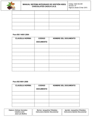 MANUAL SISTEMA INTEGRADO DE GESTIÓN HSEQ
CHOCOLATES CAOCA S.A.S.
Código: MAN-SIG-001
Versión: 01
Vigencia desde 25 Mar 2015
Elaboro: Holman González
Catalina León
Jose Luis Medina
Reviso: Jacqueline Villalobos
Instructora Gestión Documental
Aprobó: Jacqueline Villalobos
Instructora Gestión Documental
Para ISO 14001:2004
CLAUSULA NORMA CODIGO
DOCUMENTO
NOMBRE DEL DOCUMENTO
Para ISO 9001:2008
CLAUSULA NORMA CODIGO
DOCUMENTO
NOMBRE DEL DOCUMENTO
 