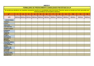 ANEXO II
FORMULÁRIO DE PREENCHIMENTO CONSOLIDADO POR ESTADO DA UF
As escolas que atenderem aos requisitos necessários deverão ser consolidadas neste documento. Preencher apenas as escolas que forem aprovadas sem
nenhuma pendência nos formulários anteriores.
n° 1 2 3 4 5 6 7 8 9 10 11 12
(UF) ESCOLA ESCOLA ESCOLA ESCOLA ESCOLA ESCOLA ESCOLA ESCOLA ESCOLA ESCOLA ESCOLA ESCOLA
LABORATÓRIOS
1-QUIMICA
2-FISICA
3-BIOLOGIA
4-MATEMATICA
5-COMPUT BÁSICA
6-DESENHO
TECNICO
7-ANALISE
QUIMICA
8-CARP E
MARCENARIA
9-ELETRIC. E
MEDIDAS
ELETRICAS
10-ELETRIC BÁSICA
E POTENCIA
11-ELETRONICA
DIGITAL
12-MANUT. DE
COMPUTADOR
13-INFORM
APLICADA
14-METROLOGIA
15-HIDRÁULICA E
PNEUMPATICA
 