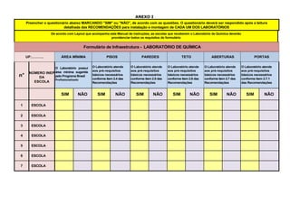 ANEXO I
Preencher o questionário abaixo MARCANDO "SIM" ou "NÃO", de acordo com as questões. O questionário deverá ser respondido após a leitura
detalhada das RECOMENDAÇÕES para instalação e montagem de CADA UM DOS LABORATÓRIOS
De acordo com Layout que acompanha este Manual de instruções, as escolas que receberem o Laboratório de Química deverão
providenciar todos os requisitos do formulário
Formulário de Infraestrutura - LABORATÓRIO DE QUÍMICA
UF:………. ÁREA MÍNIMA PISOS PAREDES TETO ABERTURAS PORTAS
n°
NÚMERO INEP
DA
ESCOLA
O Laboratório possui
área mínima sugerida
pelo Programa Brasil
Profissionalizado
O Laboratório atende
aos pré-requisitos
básicos necessários
conforme item 2.4 das
Recomendações
O Laboratório atende
aos pré-requisitos
básicos necessários
conforme item 2.5 das
Recomendações
O Laboratório atende
aos pré-requisitos
básicos necessários
conforme item 2.6 das
Recomendações
O Laboratório atende
aos pré-requisitos
básicos necessários
conforme item 2.7 das
Recomendações
O Laboratório atende
aos pré-requisitos
básicos necessários
conforme item 2.7.1
das Recomendações
SIM NÃO SIM NÃO SIM NÃO SIM NÃO SIM NÃO SIM NÃO
1 ESCOLA
2 ESCOLA
3 ESCOLA
4 ESCOLA
5 ESCOLA
6 ESCOLA
7 ESCOLA
 