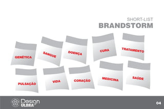 SHORT-LIST
BRANDSTORM
GENÉTICA
SANGUE
DOENÇA
CURA
TRATAMENTO
SAÚDEMEDICINA
PULSAÇÃO
VIDA CORAÇÃO
04
 