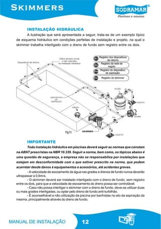 INSTALAÇÃO HIDRÁULICA
      A ilustração que será apresentada a seguir, trata-se de um exemplo típico
de esquema hidráulico em condições perfeitas de instalação e projeto, na qual o
skimmer trabalha interligado com o dreno de fundo sem registro entre os dois.




                                 Fig.13


       IMPORTANTE
       Toda instalação hidráulica em piscinas deverá seguir as normas que constam
na ABNT prescristas na NBR 10.339. Seguir a norma, bem como, os tópicos abaixo é
uma questão de segurança, a empresa não se responsabiliza por instalações que
estejam em desconformidade com o que estiver prescrito na norma, que podem
acarretar desde danos à equipamentos e acessórios, até acidentes graves.
        - A velocidade de escoamento da água nas grades e drenos de fundo nunca deverão
ultrapassar a 0,6m/s.
        - O skimmer deverá ser instalado interligado com o dreno de fundo, sem registro
entre os dois, para que a velocidade de escoamento do dreno possa ser controlável.
        - Caso não possa interligar o skimmer com o dreno de fundo, deve-se utilizar duas
ou mais grades interligadas, ou optar pelo dreno de fundo anti-turbilhão.
        - É aconselhável a não utilização da piscina por banhistas no ato da aspiração da
mesma, principalmente através do dreno de fundo.




                                             12
 