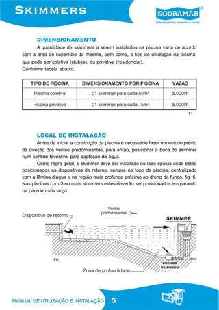 5
LOCAL DE INSTALAÇÃO
Antes de iniciar a construção da piscina é necessário fazer um estudo prévio
da direção dos ventos predominantes, para então, posicionar a boca do skimmer
num sentido favorável para captação da água.
Como regra geral, o skimmer deve ser instalado no lado oposto onde estão
posicionados os dispositivos de retorno, sempre no topo da piscina, centralizado
com a lâmina d’água e na região mais profunda próximo ao dreno de fundo, fig. 6.
Nas piscinas com 3 ou mais skimmers estes deverão ser posicionados em paralelo
na parede mais larga.
DIMENSIONAMENTO
A quantidade de skimmers a serem instalados na piscina varia de acordo
com a área de superfície da mesma, bem como, o tipo de utilização da piscina,
que pode ser coletiva (clubes), ou privativa (residencial).
Conforme tabela abaixo.
F6
T1
 