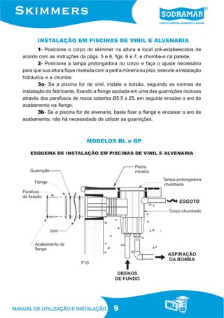 9
1- Posicione o corpo do skimmer na altura e local pré-estabelecidos de
acordo com as instruções da págs. 5 e 6, figs. 6 e 7, e chumbe-o na parede.
2- Posicione a tampa prolongadora no corpo e faça o ajuste necessário
para que sua altura fique nivelada com a pedra mineira ou piso, execute a instalação
hidráulica e a chumbe.
3a- Se a piscina for de vinil, instale o bolsão, seguindo as normas de
instalação do fabricante, fixando a flange apoiada em uma das guarnições inclusas
através dos parafusos de rosca soberba Ø5.5 x 25, em seguida encaixe o aro de
acabamento na flange.
3b- Se a piscina for de alvenaria, basta fixar a flange e encaixar o aro de
acabamento, não há necessidade de utilizar as guarnições.
INSTALAÇÃO EM PISCINAS DE VINIL E ALVENARIA
F10
MODELOS BL e BP
 