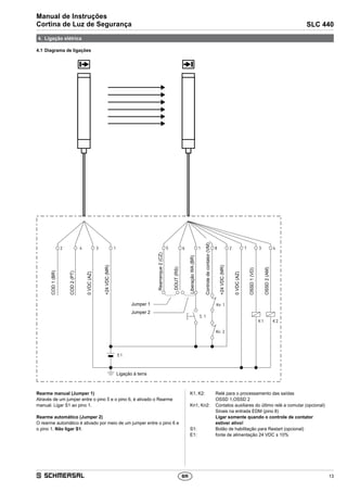 13
SLC 440
Manual de Instruções
Cortina de Luz de Segurança
BR
4.	 Ligação elétrica
4.1	Diagrama de ligações
5
Kn 1
Kn 2
S 1
K1 K2
6 1 8 2 7 3 4
Schützkontrolle(RD)
COD1(WH)
COD2(BK)
0VDC(BU)
OSSD1(GN)
OSSD2(YE)
+24VDC(BN)
Erdung
E1
2 4 13
COD1(BR)
COD2(PT)
Rearranque2(CZ)
Jumper 1
DOUT(RS)
+24VDC(MR)
0VDC(AZ)
Liberação WA(BR)
Jumper 2
+24VDC(MR)
Controledecontator(VM)
OSSD2(AM)
OSSD1(VD)
0VDC(AZ)
Ligação à terra
Rearme manual (Jumper 1)
Através de um jumper entre o pino 5 e o pino 6, é ativado o Rearme
manual. Ligar S1 ao pino 1.
Rearme automático (Jumper 2)
O rearme automático é ativado por meio de um jumper entre o pino 6 e
o pino 1. Não ligar S1.
K1, K2: Relé para o processamento das saídas
OSSD 1,OSSD 2
Kn1, Kn2: Contatos auxiliares do último relé a comutar (opcional)
Sinais na entrada EDM (pino 8)
Ligar somente quando o controle de contator
estiver ativo!
S1: Botão de habilitação para Restart (opcional)
E1: fonte de alimentação 24 VDC ± 10%
 