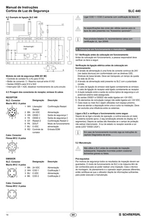 14
Manual de Instruções
Cortina de Luz de Segurança SLC 440
BR
4.2	Exemplo de ligação SLC 440
A2
A1 S12 S11 S21 S22 X1 X2 13
L1
33 4123
K2K1
Ui
K2
K1
F1
Ansteuerlogik/
Logic
14 24 34 42
N
S
J
KA
KB
KA
KB
KB
KA
Módulo de relé de segurança SRB 301 MC
• Controle do contator Ka e Kb para X1/X2
• Botão de comando J- Rearme manual entre X1/X2
• Saídas OSSD's para S12 e S22
• Interruptor QS = nQS, desativar monitoramento de curto-circuito
4.3	Pinagem dos conectores do receptor, emissor  cabos
RECEPTOR
SLC: Conector
Macho M12 / 8 polos
Designação Descrição
5
8
4
3
21
7
6
1 WH Liberação/
Restart
Confirmação Restart
2 BN 24 VDC Alimentação
3 GN OSSD 1 Saída de segurança 1
4 YE OSSD 2 Saída de segurança 2
5 GY Restart 2 Confirmação Restart 2
6 PK DOUT Modo de funcionamento
7 BU 0 VDC alimentação
8 RD Controle de
contator
Entrada EDM
Cabo: Conector
Fêmea M12 / 8 polos
5
8
4
3
2 1
7
6
EMISSOR
SLC: Conector
Macho M12 / 4 polos
Designação Descrição
3
21
4 1 BN 24 VDC Alimentação
2 WH COD 1 Codificação 1
3 BU 0 VDC Alimentação
4 BK COD 2 Codificação 2
Cabo: Conector
Fêmea M12 / 4 polos
3
2 1
4
Ligar COD 1 / COD 2 somente com codificação de feixe A!
As especificações das cores são válidas apenas para os
tipos de cabo presentes nos Acessórios opcionais!
Para produtos listados UL recomendamos cabos com
certificação UL, tipo 20549.
5.	 Colocação em funcionamento e manutenção
5.1	Verificação antes da colocação em funcionamento
Antes da colocação em funcionamento, a pessoa responsável deve
verificar os itens a seguir.
Verificação da ligação elétrica antes da colocação em
funcionamento:
1. A tensão de alimentação é uma fonte de corrente contínua de 24V
(ver dados técnicos) em conformidade com as diretivas CEE,
Diretivas de baixa tensão. Deve ser transposto um tempo de queda
de rede de 20 ms.
2. A tensão de alimentação está presente na SLC com a polaridade
correta.
3. O cabo de ligação do emissor está ligado corretamente ao emissor,
o cabo de ligação do receptor está ligado corretamente ao receptor.
4. A dupla isolação entre a saída da cortina óptica de segurança e um
potencial externo está assegurada.
5. As saídas OSSD1 e OSSD2 não estão ligadas em +24 VDC.
6. Os elementos de comutação (carga) não estão ligados em +24 VDC.
7. Caso duas ou mais SLC sejam utilizadas num espaço próximo,
deve-se atentar a disposição entre uma e outra na instalação. Deve
ser excluída uma influência entre os sistemas.
Ligue a SLC e verifique o funcionamento como segue:
Depois de se ligar a tensão de operação, a cortina executa um teste
no sistema durante aprox. 2 seg (sinalização através do display de 7
segmentos). Depois as saídas são liberadas se o campo de proteção
não estiver interrompido . A luz de estado no receptor acende a cor
verde (LED OSSD LIGA“).
Em caso de funcionamento incorreto siga as instruções do
capítulo Diagnóstico de erros.
5.2	Manutenção
Não utilize a SLC antes da conclusão da inspeção
subsequente. Inspeções incorretas podem ocasionar
ferimentos graves ou fatais.
Pré-requisitos
Por motivos de segurança todos os resultados de inspeção devem ser
guardados. O modo de funcionamento da SLC e da máquina têm de
ser conhecidos para se poder realizar uma inspeção. Caso o técnico
de montagem, de planeamento e o operador sejam pessoas diferentes,
então certifique-se que o utilizador dispõe de informações suficientes
para poder executar a manutenção.
 