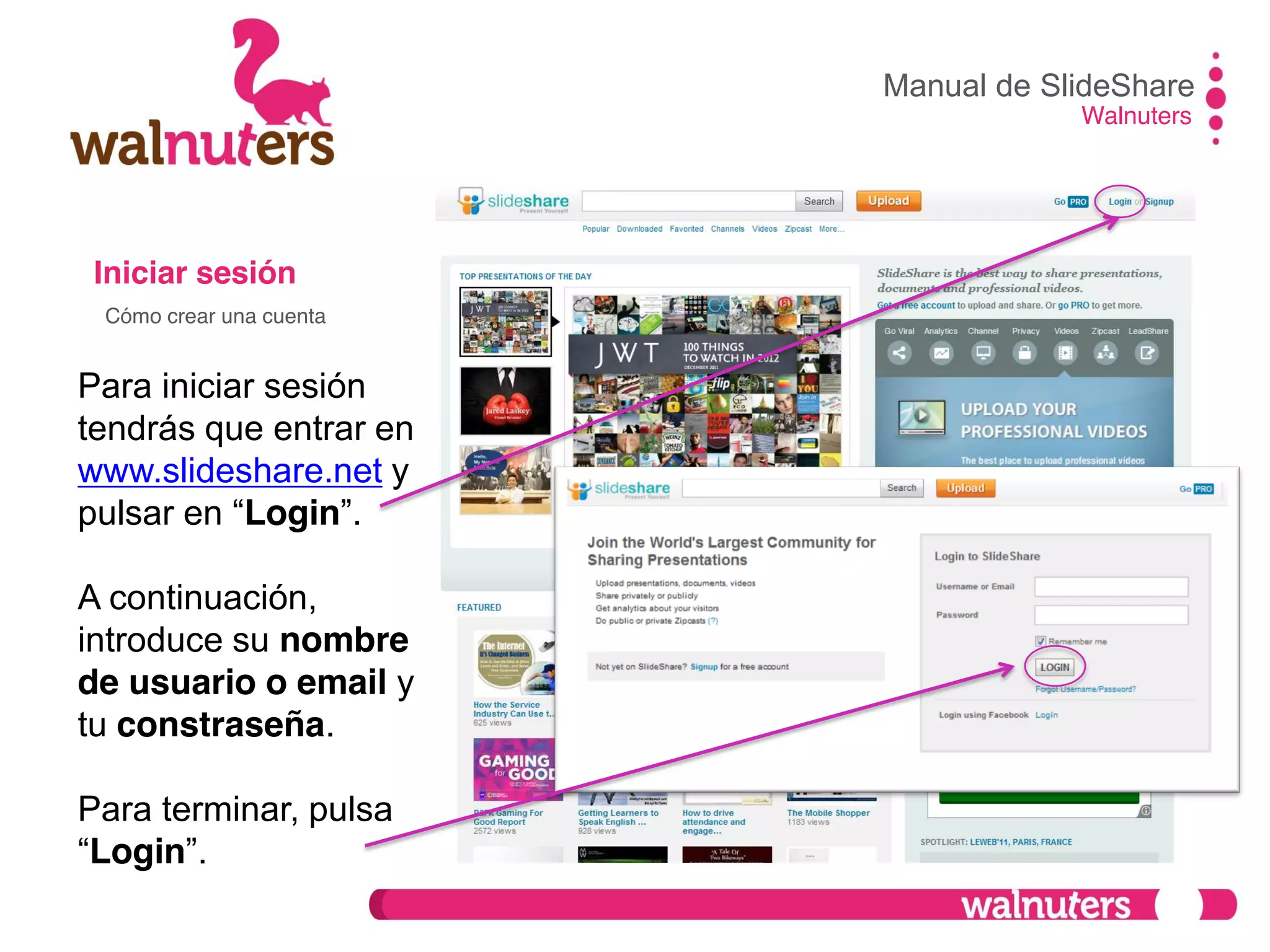 Iniciar sesión
Para iniciar sesión
tendrás que entrar en
www.slideshare.net y
pulsar  en  “Login”.
A continuación,
introduce su nombre
de usuario o email y
tu constraseña.
Para terminar, pulsa
“Login”.
Manual de SlideShare
Walnuters
Cómo crear una cuenta
 