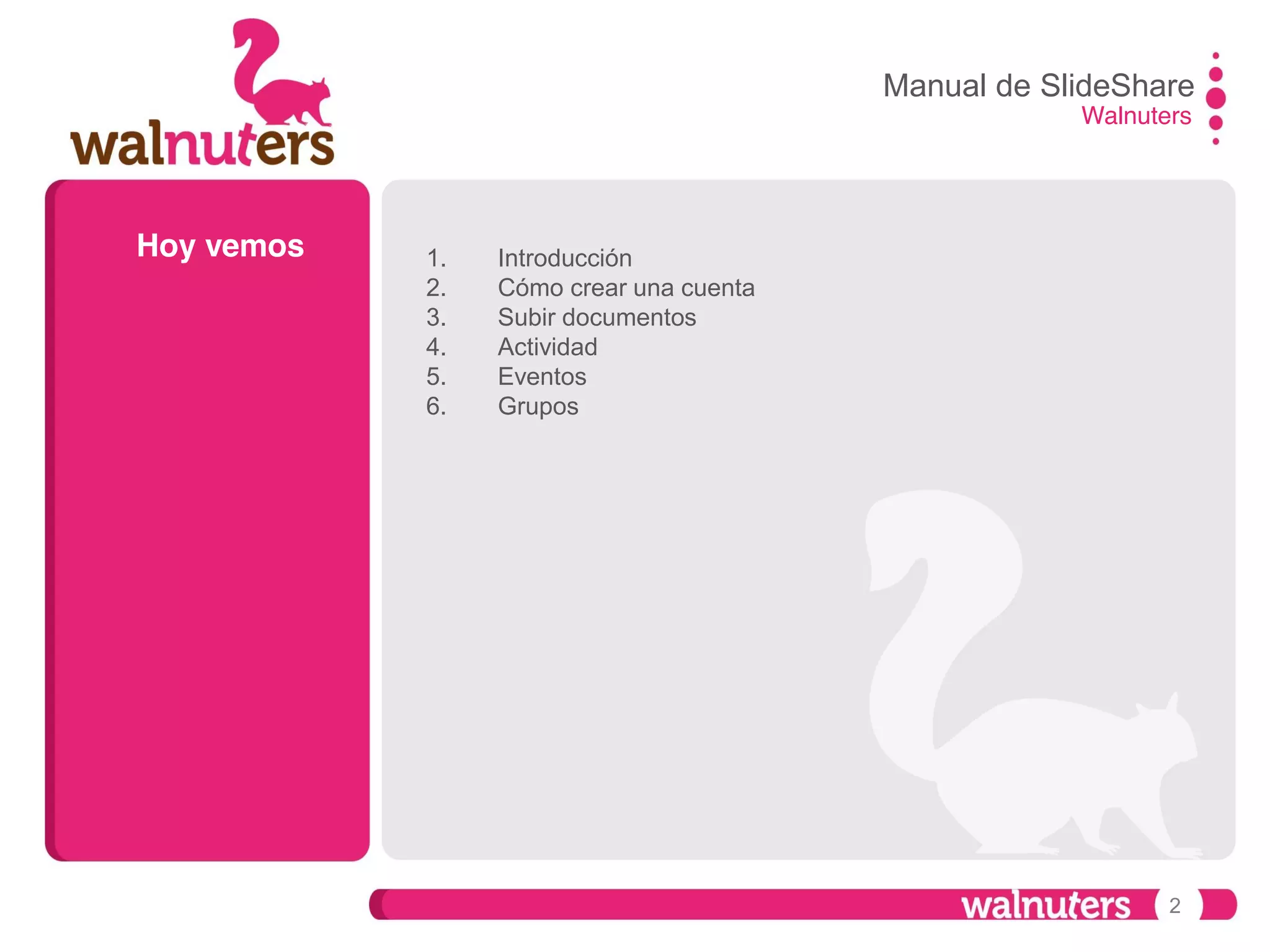 1. Introducción
2. Cómo crear una cuenta
3. Subir documentos
4. Actividad
5. Eventos
6. Grupos
Hoy vemos
2
Manual de SlideShare
Walnuters
 