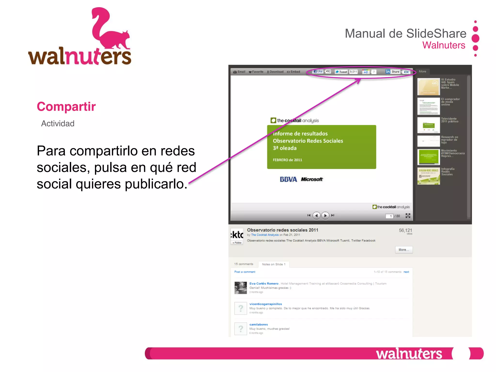 Compartir
Para compartirlo en redes
sociales, pulsa en qué red
social quieres publicarlo.
Manual de SlideShare
Walnuters
Actividad
 