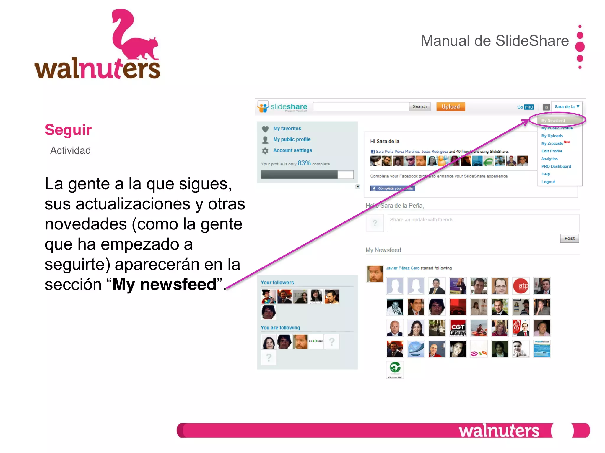 Seguir
La gente a la que sigues,
sus actualizaciones y otras
novedades (como la gente
que ha empezado a
seguirte) aparecerán en la
sección  “My newsfeed”.
Manual de SlideShare
Actividad
 