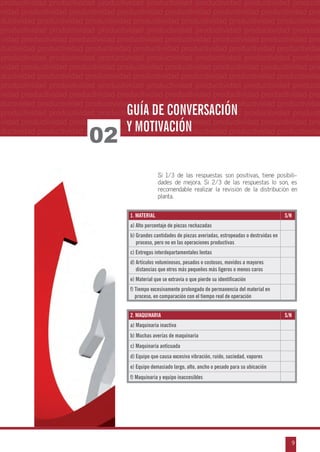 - productividad productividad productividad productividad productividad productividad productiproductividad productividad productividad productividad productivividad productividad productividad productividad productividad productividad productivi- dad productividad productividad productividad productividad productividad productividad productividad productividad productividad productividad productividad productividad productividad
d dad productividad productividad productividad productividad productividad productividad
- productividad productividad productividad productividad productividad productividad productiproductividad productividad productividad productividad productividad providad productividad productividad productividad productividad productividad productividad pro- ductividad productividad productividad productividad productividad productividad productiDISTRIBUCIÓN EN PLANTA
ductividad productividad productividad productividad productividad productividad productividad
productividad productividad productividad productividad productividad productividad productividad productividad productividad productividad productividad productividad productividad productividad productividad productividad productividad productividad productividad productividad
productividad productividad productividad productividad productividad productividad productividad productividad productividad productividad productividad productividad productividad productividad productividad productividad productividad productividad productividad productividad
productividad productividad productividad productividad productividad productividad productividad productividad productividad productividad productividad productividad productividad productividad productividad productividad productividad productividad productividad productividad

02

Guía de conversación
y motivación

Si 1/3 de las respuestas son positivas, tiene posibilidades de mejora. Si 2/3 de las respuestas lo son, es
recomendable realizar la revisión de la distribución en
planta.
1. MATERIAL

S/N

A
a)  lto porcentaje de piezas rechazadas
b) Grandes cantidades de piezas averiadas, estropeadas o destruidas en

proceso, pero no en las operaciones productivas
c)  ntregas interdepartamentales lentas
E
d) Artículos voluminosos, pesados o costosos, movidos a mayores

distancias que otros más pequeños más ligeros o menos caros
e) Material que se extravía o que pierde su identificación

f) Tiempo excesivamente prolongado de permanencia del material en

proceso, en comparación con el tiempo real de operación
2. MAQUINARIA

S/N

a) Maquinaria inactiva
b) Muchas averías de maquinaria
c) Maquinaria anticuada
d) Equipo que causa excesiva vibración, ruido, suciedad, vapores
e) Equipo demasiado largo, alto, ancho o pesado para su ubicación
f) Maquinaria y equipo inaccesibles

9

 