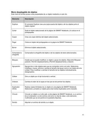 Manual smart notebook | PDF