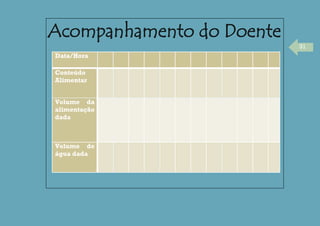 31
Data/Hora
Conteúdo
Alimentar
Volume da
alimentação
dada
Volume de
água dada
 