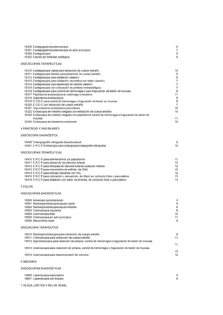 18300   Esofagogastroduodenoscopia                                                                         6
  18301   Esofagogastroduodenoscopia en acto quirúrgico                                                      7
  18302   Esofagoscopia                                                                                      5
  18303   Estudio de motilidad esofágica                                                                     9

ENDOSCOPIAS TERAPÉUTICAS

  18310 Esofagoscopia rigida para extracción de cuerpo extraño                                              10
  18311 Esofagoscopia flexible para extracción de cuerpo extraño                                             9
  18312 Esofagoscopia para dilatación (sesión)                                                               6
  18313 Esofagoscopia para dilatación neumática con balón (sesión)                                           7
  18314 Esofagoscopia para esclerosis de várices (sesión)                                                    7
  18315 Esofagoscopia con colocación de prótesis endoesofágica                                               7
  18316 Esofagoscopia para control de hemorragia o para fulguración de lesión de mucosa                      8
  18317 Papilotomía endoscópica en estómago o duodeno                                                       11
  18318 Gastrotomía endoscópica                                                                              8
  18319 E G D C para control de hemorragia o fulguración de lesión en mucosa                                 8
  18320 E G D C con extracción de cuerpo extraño                                                             7
  18321 Yeyunostomía endoscópica percutánea                                                                 10
  18322 Endoscopia de intestino delgado con extracción de cuerpo extraño                                    10
  18323 Endoscopia de intestino delgado con papilotomía control de hemorragia o fulguración de lesión de
        mucosa                                                                                              11
  18324 Endoscopia de ileostomía continente                                                                 10

4 PÁNCREAS Y VÍAS BILIARES

ENDOSCOPIA DIAGNÓSTICA

  18400 Colangiografía retrógrada transduodenal                                                              9
  18401 E R C P Endoscopia para colangiopancreatografía retrógrada                                          10

ENDOSCOPIAS TERAPÉUTICAS

  18410   E R C P para esfinterotomía y/o papilotomía                                                       11
  18411   E R C P para extracción de cálculos biliares                                                      12
  18412   E R C P para litotripsia de cálculos biliares cualquier método                                    12
  18413   E R C P para manometría de esfinter, de Oddi                                                      12
  18414   E R C P para drenaje nasobiliar (sin Kit)                                                         12
  18415   E R C P para colocación o reinserción, de Stent, en conducto biliar o pancreática                 13
  18416   E R C P para dilatación con balón de ampolla, de conducto biliar o pancreático                    13

5 COLON

ENDOSCOPIAS DIAGNÓSTICAS

  18500   Anoscopia (proctoscopia)                                                                           3
  18501   Rectosigmoidoscopia-equipo rígido                                                                  5
  18502   Rectosigmoidoscopia-equipo flexible                                                                6
  18503   Colonoscopia izquierda                                                                             8
  18504   Colonoscopia total                                                                                10
  18505   Colonoscopia en acto quirúrgico                                                                   11
  18506   Manometría rectal                                                                                  9

ENDOSCOPIA TERAPÉUTICA

  18510 Rectosigmoidoscopia para extracción de cuerpo extraño                                                8
  18511 Colonoscopia para extracción de cuerpo extraño                                                      11
  18512 Sigmoidoscopia para resección de pólipos, control de hemorragia o fulguración de lesión de mucosa
                                                                                                            11
  18514 Colonoscopia para resección de pólipos, control de hemorragia o fulguración de lesión de mucosa
                                                                                                            12
  18515 Colonoscopia para descompresión de vólvulus                                                         12

6 ABDOMEN

ENDOSCOPIAS DIAGNÓSTICAS

  18600 Laparoscopia exploradora                                                                             5
  18601 Laparoscopia con biopsia                                                                             9

7 VEJIGA, URETER Y PELVIS RENAL
 