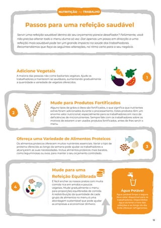 NUTRITIÇÃO no TRABALHO
Adicione Vegetais
A maioria das pessoas não come bastantes vegetais. Ajude os
trabalhadores a manterem-se saudáveis, aumentando gradualmente
a quantidade e variedade de vegetais oferecidos.
Ofereça uma Variedade de Alimentos Proteicos
Os alimentos proteicos oferecem muitos nutrientes essenciais. Variar o tipo de
proteína oferecida ao longo da semana pode ajudar os trabalhadores a
alcançarem as suas necessidades. Inclua alimentos proteicos mais baratos,
como leguminosas ou ovos, para manter o seu orçamento controlado.
Mude para Produtos Fortiﬁcados
Alguns tipos de grãos e óleos são fortiﬁcados, o que signiﬁca que nutrientes
extras foram adicionados durante o processamento. Estes produtos têm um
enorme valor nutricional, especialmente para os trabalhadores em risco de
deﬁciências de micronutrientes. Sempre fale com os trabalhadores sobre os
motivos de estarem a ser usados produtos fortiﬁcados, antes de lhes servir o
menu.
Mude para uma
Refeição Equilibrada
É fácil encher os nossos pratos com muita
comida rica em amidos e poucos
vegetais. Mude gradualmente o menu
para proporções equilibradas de comida.
A redistribuição da quantidade de cada
grupo de alimentos no menu é uma
abordagem sustentável que pode ajudar
as empresas a economizar dinheiro.
Passos para uma refeição saudável
Água Potável
Água potável limpa e segura
deve estar disponível para os
trabalhadores. Disponibilize
água durante a hora das
refeições e ao longo do dia.
Evite oferecer refrigerantes.
1
2
3
4
12
Servir uma refeição saudável dentro do seu orçamento parece desaﬁador? Felizmente, você
não precisa alterar todo o menu duma só vez. Dar apenas um passo em direcção a uma
refeição mais saudável pode ter um grande impacto na saúde dos trabalhadores.
Recomendamos que faça as seguintes alterações, no ritmo certo para o seu negócio.
NUTRITIÇÃO no TRABALHO
 