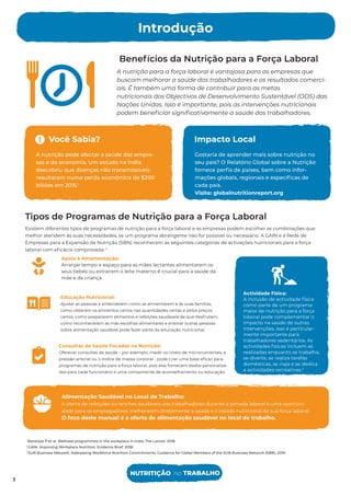 Introdução
Benefícios da Nutrição para a Força Laboral
A nutrição para a força laboral é vantajosa para as empresas que
buscam melhorar a saúde dos trabalhadores e os resultados comerci-
ais. É também uma forma de contribuir para as metas
nutricionais dos Objectivos de Desenvolvimento Sustentável (ODS) das
Nações Unidas. Isso é importante, pois as intervenções nutricionais
podem beneﬁciar signiﬁcativamente a saúde dos trabalhadores.
Tipos de Programas de Nutrição para a Força Laboral
Existem diferentes tipos de programas de nutrição para a força laboral e as empresas podem escolher as combinações que
melhor atendem às suas necessidades, se um programa abrangente não for possível ou necessário. A GAIN e a Rede de
Empresas para a Expansão da Nutrição (SBN) reconhecem as seguintes categorias de activações nutricionais para a força
laboral com eﬁcácia comprovada: 2
Apoio à Amamentação:
Arranjar tempo e espaço para as mães lactantes alimentarem os
seus bebés ou extraírem o leite materno é crucial para a saúde da
mãe e da criança.
Consultas de Saúde Focadas na Nutrição:
Oferecer consultas de saúde – por exemplo, medir os níveis de micronutrientes, a
pressão arterial ou o índice de massa corporal - pode criar uma base eﬁcaz para
programas de nutrição para a força laboral, pois elas fornecem dados personaliza-
dos para cada funcionário e uma componente de aconselhamento ou educação.
Alimentação Saudável no Local de Trabalho:
A oferta de refeições ou lanches saudáveis aos trabalhadores durante a jornada laboral é uma oportuni-
dade para os empregadores melhorarem diretamente a saúde e o estado nutricional da sua força laboral.
O foco deste manual é a oferta de alimentação saudável no local de trabalho.
Educação Nutricional:
Ajudar as pessoas a entenderem como se alimentarem e às suas famílias,
como obterem os alimentos certos nas quantidades certas e pelos preços
certos, como prepararem alimentos e refeições saudáveis de que desfrutem,
como reconhecerem as más escolhas alimentares e ensinar outras pessoas
sobre alimentação saudável pode fazer parte da educação nutricional.
3
1
Banerjee P et al. Wellness programmes in the workplace in India. The Lancet. 2018.
2
GAIN. Improving Workplace Nutrition. Evidence Brief. 2018.
3
SUN Business Network. Addressing Workforce Nutrition Commitments. Guidance for Global Members of the SUN Business Network (SBN). 2019.
A nutrição pode afectar a saúde das empre-
sas e da economia. Um estudo na Índia
descobriu que doenças não transmissíveis
resultaram numa perda económica de $200
biliões em 2015.1
Você Sabia?
Gostaria de aprender mais sobre nutrição no
seu país? O Relatório Global sobre a Nutrição
fornece perﬁs de países, bem como infor-
mações globais, regionais e especíﬁcas de
cada país.
Visite: globalnutritionreport.org
Impacto Local
Actividade Física:
A inclusão de actividade física
como parte de um programa
maior de nutrição para a força
loboral pode complementar o
impacto na saúde de outras
intervenções, isso é particular-
mente importante para
trabalhadores sedentários. As
actividades físicas incluem as
realizadas enquanto se trabalha,
se diverte, se realiza tarefas
domésticas, se viaja e se dedica
a actividades recreativas.3
Benefícios da Nutrição para a Força Laboral
A nutrição para a força laboral é vantajosa para as empresas que
buscam melhorar a saúde dos trabalhadores e os resultados comerci-
ais. É também uma forma de contribuir para as metas
nutricionais dos Objectivos de Desenvolvimento Sustentável (ODS) das
Nações Unidas. Isso é importante, pois as intervenções nutricionais
podem beneﬁciar signiﬁcativamente a saúde dos trabalhadores.
Benefícios da Nutrição para a Força Laboral
A nutrição para a força laboral é vantajosa para as empresas que
buscam melhorar a saúde dos trabalhadores e os resultados comerci-
ais. É também uma forma de contribuir para as metas
nutricionais dos Objectivos de Desenvolvimento Sustentável (ODS) das
Nações Unidas. Isso é importante, pois as intervenções nutricionais
podem beneﬁciar signiﬁcativamente a saúde dos trabalhadores.
Benefícios da Nutrição para a Força Laboral
A nutrição para a força laboral é vantajosa para as empresas que
buscam melhorar a saúde dos trabalhadores e os resultados comerci-
ais. É também uma forma de contribuir para as metas
nutricionais dos Objectivos de Desenvolvimento Sustentável (ODS) das
Nações Unidas. Isso é importante, pois as intervenções nutricionais
podem beneﬁciar signiﬁcativamente a saúde dos trabalhadores.
NUTRITIÇÃO no TRABALHO
3
 