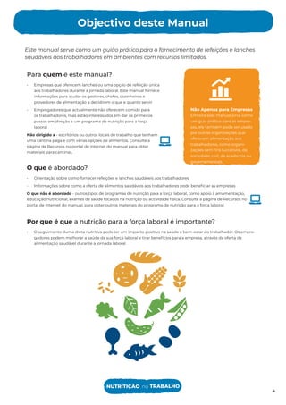 Este manual serve como um guião prático para o fornecimento de refeições e lanches
saudáveis aos trabalhadores em ambientes com recursos limitados.
Objectivo deste Manual
4
Para quem é este manual?
• Empresas que oferecem lanches ou uma opção de refeição única
aos trabalhadores durante a jornada laboral. Este manual fornece
informações para ajudar os gestores, chefes, cozinheiros e
provedores de alimentação a decidirem o que e quanto servir
• Empregadores que actualmente não oferecem comida para
os trabalhadores, mas estão interessados em dar os primeiros
passos em direção a um programa de nutrição para a força
laboral
Não dirigido a - escritórios ou outros locais de trabalho que tenham
uma cantina paga e com várias opções de alimentos. Consulte a
página de Recursos no portal de internet do manual para obter
materiais para cantinas.
O que é abordado?
• Orientação sobre como fornecer refeições e lanches saudáveis aos trabalhadores
• Informações sobre como a oferta de alimentos saudáveis aos trabalhadores pode beneﬁciar as empresas
O que não é abordado - outros tipos de programas de nutrição para a força laboral, como apoio à amamentação,
educação nutricional, exames de saúde focados na nutrição ou actividade física. Consulte a página de Recursos no
portal de internet do manual, para obter outros materiais do programa de nutrição para a força laboral.
Por que é que a nutrição para a força laboral é importante?
• O seguimento duma dieta nutritiva pode ter um impacto positivo na saúde e bem-estar do trabalhador. Os empre-
gadores podem melhorar a saúde da sua força laboral e tirar benefícios para a empresa, através da oferta de
alimentação saudável durante a jornada laboral.
Não Apenas para Empresas
Embora este manual sirva como
um guia prático para as empre-
sas, ele também pode ser usado
por outras organizações que
oferecem alimentação aos
trabalhadores, como organi-
zações sem ﬁns lucrativos, da
sociedade civil, da academia ou
governamentais.
NUTRITIÇÃO no TRABALHO
 