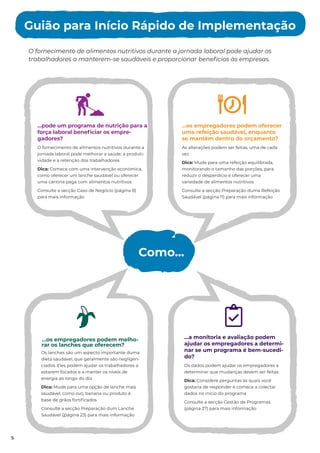 O fornecimento de alimentos nutritivos durante a jornada laboral pode ajudar os
trabalhadores a manterem-se saudáveis e proporcionar benefícios às empresas.
Guião para Início Rápido de Implementação
Como...
5
…pode um programa de nutrição para a
força laboral beneﬁciar os empre-
gadores?
O fornecimento de alimentos nutritivos durante a
jornada laboral pode melhorar a saúde, a produti-
vidade e a retenção dos trabalhadores
Dica: Comece com uma intervenção económica,
como oferecer um lanche saudável ou oferecer
uma cantina paga com alimentos nutritivos
Consulte a secção Caso de Negócio (página 8)
para mais informação
…os empregadores podem oferecer
uma refeição saudável, enquanto
se mantêm dentro do orçamento?
As alterações podem ser feitas, uma de cada
vez
Dica: Mude para uma refeição equilibrada,
monitorando o tamanho das porções, para
reduzir o desperdício e oferecer uma
variedade de alimentos nutritivos
Consulte a secção Preparação duma Refeição
Saudável (página 11) para mais informação
Os lanches são um aspecto importante duma
dieta saudável, que geralmente são negligen-
ciados. Eles podem ajudar os trabalhadores a
estarem focados e a manter os níveis de
energia ao longo do dia
Dica: Mude para uma opção de lanche mais
saudável, como ovo, banana ou produto à
base de grãos fortiﬁcados
Consulte a secção Preparação dum Lanche
Saudável (página 23) para mais informação
…a monitoria e avaliação podem
ajudar os empregadores a determi-
nar se um programa é bem-sucedi-
do?
Os dados podem ajudar os empregadores a
determinar que mudanças devem ser feitas
Dica: Considere perguntas às quais você
gostaria de responder e comece a colectar
dados no início do programa
Consulte a secção Gestão de Programas
(página 27) para mais informação
rar os lanches que oferecem?
…os empregadores podem melho-
5
 