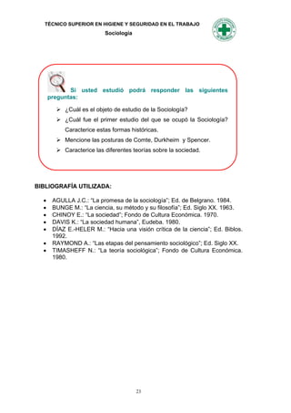TÉCNICO SUPERIOR EN HIGIENE Y SEGURIDAD EN EL TRABAJO
                          Sociología




             Si usted estudió podrá responder las siguientes
      preguntas:

         ¿Cuál es el objeto de estudio de la Sociología?
         ¿Cuál fue el primer estudio del que se ocupó la Sociología?
           Caracterice estas formas históricas.
         Mencione las posturas de Comte, Durkheim y Spencer.
         Caracterice las diferentes teorías sobre la sociedad.




BIBLIOGRAFÍA UTILIZADA:

      AGULLA J.C.: “La promesa de la sociología”; Ed. de Belgrano. 1984.
      BUNGE M.: “La ciencia, su método y su filosofía”; Ed. Siglo XX. 1963.
      CHINOY E.: “La sociedad”; Fondo de Cultura Económica. 1970.
      DAVIS K.: “La sociedad humana”, Eudeba. 1980.
      DÍAZ E.-HELER M.: “Hacia una visión crítica de la ciencia”; Ed. Biblos.
       1992.
      RAYMOND A.: “Las etapas del pensamiento sociológico”; Ed. Siglo XX.
      TIMASHEFF N.: “La teoría sociológica”; Fondo de Cultura Económica.
       1980.




                                       23
 