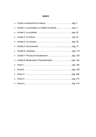 INDICE


   Cuadro conceptual de la materia …………………………………..pág. 2

   Unidad I: La sociología y su objeto de estudio ..………………….pág. 4

   Unidad 2: La sociedad ………………………………………………pág. 25

   Unidad 3: La Cultura ……………..…………………………....… pág. 44

   Unidad 4: Los Grupos …………...…………………………. …… pág. 56

   Unidad 5: Comunicación ……………………............................... pág. 71

   Unidad 6: Liderazgo ………………………………………………... pág. 113

   Unidad 7: Proceso de Socialización………………………………..pág. 120

   Unidad 8: Modernidad y Posmodernidad …………………………pág. 146

   Anexo 1 ……………………………………………………………… pág. 194

   Anexo2 ………………………………………………………………. pág. 198

   Anexo 3 ……………………………………………………………… pág. 206

   Anexo 4………………………………………………………………..pág. 212

   Anexo 5……………………………………………………………… pág. 218
 