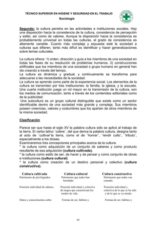 TÉCNICO SUPERIOR EN HIGIENE Y SEGURIDAD EN EL TRABAJO
                                  Sociología


Segundo: la cultura penetra en las actividades e instituciones sociales. Hay
una disposición hacia la consistencia de la cultura, consistencia de percepción
y estilo, así como de valores. Aunque la disposición hacia la consistencia es
probablemente universal en todas las culturas, el grado de consistencia es
altamente variable. Cuanto más compleja y expuesta esté la sociedad a
culturas que difieren, tanto más difícil es identificar y hacer generalizaciones
sobre temas culturales.

La cultura ofrece: 1) orden, dirección y guía a los miembros de una sociedad en
todas las fases de su resolución de problemas humanos. 2) construcciones
artificiales que los miembros de una sociedad o grupo humano en general han
ido creando a través del tiempo.
La cultura es dinámica y gradual, y continuamente se transforma para
adecuarse a las necesidades de la sociedad.
La cultura se aprende como parte de la experiencia social. Los elementos de la
cultura se transmiten por tres instituciones: la familia, la iglesia, y la escuela.
Una cuarta institución juega un rol mayor en la transmisión de la cultura, son
los medios de comunicación, tanto a través de los contenidos editoriales como
de la publicidad.
 Una subcultura es un grupo cultural distinguible que existe como un sector
identificable dentro de una sociedad más grande y compleja. Sus miembros
poseen creencias, valores y costumbres que los apartan de otros miembros de
la misma sociedad.

Clasificación

Parece ser que hasta el siglo XV la palabra cultura sólo se aplicó al trabajo de
la tierra. El verbo latino ¨colere¨, del que deriva la palabra cultura, designa tanto
al acto de ¨cultivar¨la tierra, como el de ¨honrar¨, ¨rendir culto¨, ¨tributo¨,
especialmente a los dioses.
Examinaremos tres concepciones principales acerca de la cultura:
* la cultura como adquisición de un conjunto de saberes y como producto
resultante de esa adquisición (cultura cultivada).
* la cultura como estilo de ser, de hacer y de pensar y como conjunto de obras
e instituciones (cultura cultural)
* la cultura como creación de un destino personal y colectivo (cultura
constructiva).

  Cultura cultivada                  Cultura cultural               Cultura constructiva
Patrimonio de privilegiados        Patrimonio que todos han          Patrimonio que todos van
                                    heredado.                        creando.

Posesión individual de saberes.   Posesión individual y colectiva    Posesión individual y
                                  de rasgos que caracterizan los     colectiva de lo que se ha sido
                                   modos de vida.                     y de lo que se va siendo.

Datos y conocimientos sobre        Formas de ser, hábitos y           Formas de ser, hábitos y




                                                45
 