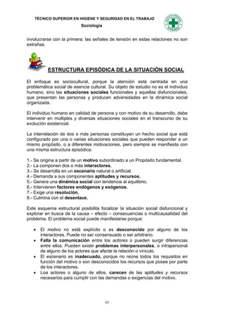 TÉCNICO SUPERIOR EN HIGIENE Y SEGURIDAD EN EL TRABAJO
                           Sociología


involucrarse con la primera; las señales de tensión en estas relaciones no son
extrañas.




          ESTRUCTURA EPISÓDICA DE LA SITUACIÓN SOCIAL

El enfoque es sociocultural, porque la atención está centrada en una
problemática social de esencia cultural. Su objeto de estudio no es el individuo
humano, sino las situaciones sociales funcionales y aquellas disfuncionales,
que presentan las personas y producen adversidades en la dinámica social
organizada.

El individuo humano en calidad de persona y con motivo de su desarrollo, debe
intervenir en múltiples y diversas situaciones sociales en el transcurso de su
evolución existencial.

La interrelación de dos o más personas constituyen un hecho social que está
configurado por una o varias situaciones sociales que pueden responder a un
mismo propósito, o a diferentes motivaciones, pero siempre se manifiesta con
una misma estructura episódica:

1.- Se origina a partir de un motivo subordinado a un Propósito fundamental.
2.- La componen dos o más interactores.
3.- Se desarrolla en un escenario natural o artificial.
4.- Demanda a sus componentes aptitudes y recursos.
5.- Genera una dinámica social con tendencia al equilibrio.
6.- Intervienen factores endógenos y exógenos.
7.- Exige una resolución.
8.- Culmina con el desenlace.

Este esquema estructural posibilita focalizar la situación social disfuncional y
explorar en busca de la causa – efecto – consecuencias o multicausalidad del
problema. El problema social puede manifestarse porque:

      El motivo no está explícito o es desconocido por alguno de los
       interactores. Puede no ser consensuado o ser arbitrario.
      Falla la comunicación entre los actores o pueden surgir diferencias
       entre ellos. Pueden existir problemas interpersonales, o intrapersonal
       de alguno de los actores que afecte la relación o vínculo.
      El escenario es inadecuado, porque no reúne todos los requisitos en
       función del motivo o son desconocidos los recursos que posee por parte
       de los interactores.
      Loa actores o alguno de ellos, carecen de las aptitudes y recursos
       necesarios para cumplir con las demandas o exigencias del motivo.




                                        65
 