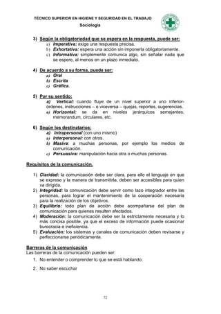 TÉCNICO SUPERIOR EN HIGIENE Y SEGURIDAD EN EL TRABAJO
                          Sociología


   3) Según la obligatoriedad que se espera en la respuesta, puede ser:
        a) Imperativa: exige una respuesta precisa.
        b) Exhortativa: espera una acción sin imponerla obligatoriamente.
        c) Informativa: simplemente comunica algo, sin señalar nada que
           se espere, al menos en un plazo inmediato.

   4) De acuerdo a su forma, puede ser:
         a) Oral
         b) Escrita
         c) Gráfica.

   5) Por su sentido:
         a) Vertical: cuando fluye de un nivel superior a uno inferior-
         órdenes, instrucciones – o viceversa – quejas, reportes, sugerencias.
         a) Horizontal: se da en niveles jerárquicos semejantes,
            memorandum, circulares, etc.

   6) Según los destinatarios:
        a) Intrapersonal (con uno mismo)
        a) Interpersonal: con otros.
        b) Masiva: a muchas personas, por ejemplo los medios de
           comunicación.
        c) Persuasiva: manipulación hacia otra o muchas personas.

Requisitos de la comunicación.

   1) Claridad: la comunicación debe ser clara, para ello el lenguaje en que
      se exprese y la manera de transmitirla, deben ser accesibles para quien
      va dirigida.
   2) Integridad: la comunicación debe servir como lazo integrador entre las
      personas, para lograr el mantenimiento de la cooperación necesaria
      para la realización de los objetivos.
   3) Equilibrio: todo plan de acción debe acompañarse del plan de
      comunicación para quienes resulten afectados.
   4) Moderación: la comunicación debe ser la estrictamente necesaria y lo
      más concisa posible, ya que el exceso de información puede ocasionar
      burocracia e ineficiencia.
   5) Evaluación: los sistemas y canales de comunicación deben revisarse y
      perfeccionarse periódicamente.

Barreras de la comunicación
Las barreras de la comunicación pueden ser:
   1. No entender o comprender lo que se está hablando.
   2. No saber escuchar




                                       72
 