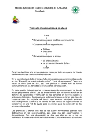 TÉCNICO SUPERIOR EN HIGIENE Y SEGURIDAD EN EL TRABAJO
                          Sociología




                   Tipos de conversaciones posibles


                                    Ideas

                      * Conversaciones para posibles conversaciones

                      * Conversaciones de especulación

                                 Diálogo
                                 Discusión

                      * Conversaciones para la acción

                                 de entrenamiento
                                 de acción propiamente dichas

                                   Acción

Para ir de las ideas a la acción podemos pasar por todo un espacio de diseño
de conversaciones cualitativamente distintas.

En el ejemplo citado todo el tiempo hubo conversaciones comprometidas con la
acción. “Presentá para dentro de cinco días”, “Hacé tal presupuesto”, “Vamos a
hacer tal cosa para tal día”, etc. son pedidos u ofertas que se hacen
continuamente en las llamadas conversaciones para la acción.

En este sentido distinguimos las conversaciones de entrenamiento de las de
acción propiamente dichas. Las de entrenamiento son las que se hallan en el
dominio del aprendizaje y formación de las personas en nuevos puestos o
actividades laborales. Continuamente estamos lanzados a tener este tipo de
conversaciones. La mayoría del tiempo que estamos trabajando estamos
realizando pedidos u ofertas a los demás. En ese sentido las organizaciones se
constituyen en una red de ayuda para los demás para la concreción de las
acciones planteadas.

Las promesas u ofertas son dos de los cuatro movimientos posibles que
distinguimos en las conversaciones. Las otras dos son observaciones y
declaraciones. Con una observación se dice que algo es así o que es
verdadero. Al hacer una afirmación nosotros nos comprometemos a suministrar




                                       85
 
