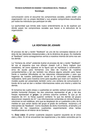 TÉCNICO SUPERIOR EN HIGIENE Y SEGURIDAD EN EL TRABAJO
                           Sociología


comunicación como el escuchar los compromisos sociales, podrá existir una
organización con su propia identidad y sus propios compromisos escuchados
por todos los individuos que participan en ella.

La oportunidad que brinda este nuevo entendimiento es la de explorar por
dónde pasan los compromisos sociales que hacen a la estructura de la
organización.




                        LA VENTANA DE JOHARI

El proceso de dar y recibir “feedback” es uno de los conceptos básicos en el
área de las relaciones interpersonales y de la dinámica de grupo. Es mediante
el “feedback” como conseguiremos vernos a nosotros mismos tal como nos ven
los demás.

La “Ventana de Johari” pretende ilustrar el proceso de dar y recibir “feedback”;
tal vez el esquema que nos ofrecen Joseph Luft y Harry Ingham (sus
creadores), tal como aparece en la figura que se reproduce a continuación,
sirva de ayuda para formarnos una idea de muchos de nuestros
comportamientos y tal vez también nos ofrezca alguna solución para hacer
frente a nuestras dificultades en las relaciones interpersonales y para que
hagamos de nuestra participación social en la comunidad una expansión
realizadora, tanto para nosotros como para aquellos que viven con nosotros. El
modelo puede ser presentado también como una ventana de comunicación a
través de la cual se dan o reciben informaciones sobre uno mismo y sobre los
demás.

Si tomamos las cuatro áreas o cuadrantes en sentido vertical (columnas) o en
sentido horizontal (franjas), las dos columnas representan el yo, y las dos
franjas representan el grupo. La primera columna contiene “lo que yo sé
respecto de mí”; la franja superior contiene “lo que los demás (el grupo)
desconocen respecto de mí”. Las informaciones contenidas en dichas franjas y
columnas no son estáticas, sino que se desplazan de un cuadrante a otro, en la
medida en que varían dentro del grupo el grado de confianza recíproca y el
intercambio de “feedback”. Como resultado de dicho movimiento, el tamaño y el
formato de los respectivos cuadrantes experimentarán otras tantas
modificaciones en el interior de la Ventana.

1.- Área Libre: El primer cuadrante (espacio superior izquierdo es el único
claro y libre. En él se encuentran las experiencias y los datos conocidos por la




                                        89
 