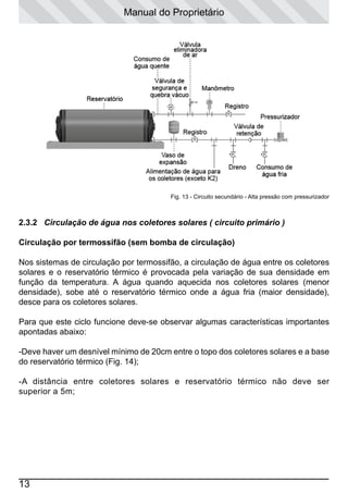 Manual do Proprietário

Fig. 13 - Circuito secundário - Alta pressão com pressurizador

2.3.2 Circulação de água nos coletores solares ( circuito primário )
Circulação por termossifão (sem bomba de circulação)
Nos sistemas de circulação por termossifão, a circulação de água entre os coletores
solares e o reservatório térmico é provocada pela variação de sua densidade em
função da temperatura. A água quando aquecida nos coletores solares (menor
densidade), sobe até o reservatório térmico onde a água fria (maior densidade),
desce para os coletores solares.
Para que este ciclo funcione deve-se observar algumas características importantes
apontadas abaixo:
-Deve haver um desnível mínimo de 20cm entre o topo dos coletores solares e a base
do reservatório térmico (Fig. 14);
-A distância entre coletores solares e reservatório térmico não deve ser
superior a 5m;

13

 