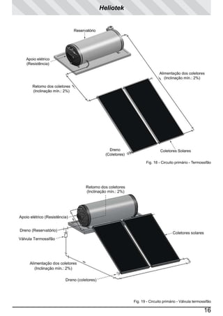 Heliotek

Fig. 18 - Circuito primário - Termossifão

Fig. 19 - Circuito primário - Válvula termossifão

16

 