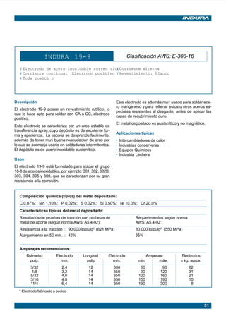 INDURA 19-9                                     Clasificación AWS: E-308-16

          ¥ Electrodo de acero inoxidable austen ticoCorriente alterna
                                                    ¥
          ¥ Corriente continua. Electrodo positivo ¥ Revestimiento: Blanco
          ¥ Toda posici n




      Descripción                                                 Este electrodo es además muy usado para soldar ace-
                                                                  ro manganeso y para rellenar estos u otros aceros es-
      El electrodo 19-9 posee un revestimiento rutílico, lo
                                                                  peciales resistentes al desgaste, antes de aplicar las
      que lo hace apto para soldar con CA o CC, electrodo
                                                                  capas de recubrimiento duro.
      positivo.
                                                                  El metal depositado es austenítico y no magnético.
      Este electrodo se caracteriza por un arco estable de
      transferencia spray, cuyo depósito es de excelente for-
                                                                  Aplicaciones típicas
      ma y apariencia. La escoria se desprende fácilmente,
      además de tener muy buena reanudación de arco por           •   Intercambiadores de calor
      lo que se aconseja usarlo en soldaduras intermitentes.      •   Industrias conserveras
      El depósito es de acero inoxidable austenítico.             •   Equipos Químicos
                                                                  •   Industria Lechera
      Usos
      El electrodo 19-9 está formulado para soldar el grupo
      18-8 de aceros inoxidables, por ejemplo: 301, 302, 302B,
      303, 304, 305 y 308, que se caracterizan por su gran
      resistencia a la corrosión.


          Composición química (típica) del metal depositado:
          C 0,07%; Mn 1,10%; P 0,02%; S 0,02%; Si 0,50%; Ni 10,0%; Cr 20,0%
          Características típicas del metal depositado:
          Resultados de pruebas de tracción con probetas de                   Requerimientos según norma
          metal de aporte (según norma AWS: A5.4-92):                         AWS: A5.4-92:
          Resistencia a la tracción : 90.000 lb/pulg2 (621 MPa)               80.000 lb/pulg2 (550 MPa)
          Alargamiento en 50 mm. : 42%                                        35%


          Amperajes recomendados:
               Diámetro          Electrodo    Longitud       Electrodo                 Amperaje        Electrodos
                 pulg.             mm.          pulg.          mm.              min.         máx.      x kg. aprox.
                   3/32             2,4          12              300             60               90       62
                    1/8             3,2          14              350             90              120       31
                   5/32             4,0          14              350            120              160       21
                   3/16             4,8          14              350            150              190       10
                   *1/4             6,4          14              350            190              300        8
          * Electrodo fabricado a pedido



                                                                                                                      51




Manual pag 025-073 ok               51                                              1/10/02, 18:58
 