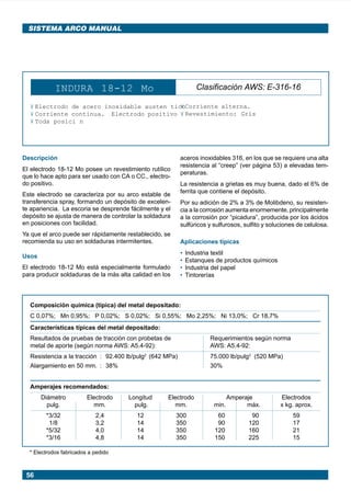 SISTEMA ARCO MANUAL




                        INDURA 18-12 Mo                                  Clasificación AWS: E-316-16

          ¥ Electrodo de acero inoxidable austen ticoCorriente alterna.
                                                    ¥
          ¥ Corriente continua. Electrodo positivo ¥ Revestimiento: Gris
          ¥ Toda posici n




      Descripción                                                 aceros inoxidables 316, en los que se requiere una alta
                                                                  resistencia al “creep” (ver página 53) a elevadas tem-
      El electrodo 18-12 Mo posee un revestimiento rutílico
                                                                  peraturas.
      que lo hace apto para ser usado con CA o CC., electro-
      do positivo.                                                La resistencia a grietas es muy buena, dado el 6% de
                                                                  ferrita que contiene el depósito.
      Este electrodo se caracteriza por su arco estable de
      transferencia spray, formando un depósito de excelen-       Por su adición de 2% a 3% de Molibdeno, su resisten-
      te apariencia. La escoria se desprende fácilmente y el      cia a la corrosión aumenta enormemente, principalmente
      depósito se ajusta de manera de controlar la soldadura      a la corrosión por “picadura”, producida por los ácidos
      en posiciones con facilidad.                                sulfúricos y sulfurosos, sulfito y soluciones de celulosa.
      Ya que el arco puede ser rápidamente restablecido, se
      recomienda su uso en soldaduras intermitentes.              Aplicaciones típicas
                                                                  •   Industria textil
      Usos
                                                                  •   Estanques de productos químicos
      El electrodo 18-12 Mo está especialmente formulado          •   Industria del papel
      para producir soldaduras de la más alta calidad en los      •   Tintorerías



          Composición química (típica) del metal depositado:
          C 0,07%; Mn 0,95%; P 0,02%; S 0,02%; Si 0,55%; Mo 2,25%; Ni 13,0%; Cr 18,7%
          Características típicas del metal depositado:
          Resultados de pruebas de tracción con probetas de                   Requerimientos según norma
          metal de aporte (según norma AWS: A5.4-92):                         AWS: A5.4-92:
          Resistencia a la tracción : 92.400 lb/pulg2 (642 MPa)               75.000 lb/pulg2 (520 MPa)
          Alargamiento en 50 mm. : 38%                                        30%


          Amperajes recomendados:
               Diámetro          Electrodo   Longitud      Electrodo                  Amperaje           Electrodos
                 pulg.             mm.         pulg.         mm.               min.         máx.         x kg. aprox.
                  *3/32             2,4         12             300              60                90          59
                   1/8              3,2         14             350              90               120          17
                  *5/32             4,0         14             350             120               160          21
                  *3/16             4,8         14             350             150               225          15

          * Electrodos fabricados a pedido



        56




Manual pag 025-073 ok               56                                              1/10/02, 18:58
 
