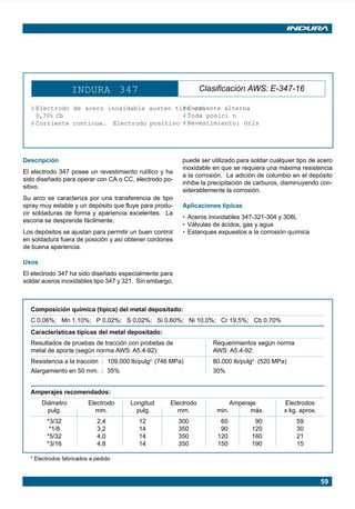 INDURA 347                                   Clasificación AWS: E-347-16

                                                   ¥ Corriente alterna
          ¥ Electrodo de acero inoxidable austen tico con
            0,70% Cb                               ¥ Toda posici n
          ¥ Corriente continua. Electrodo positivo ¥ Revestimiento: Gris




      Descripción                                               puede ser utilizado para soldar cualquier tipo de acero
                                                                inoxidable en que se requiera una máxima resistencia
      El electrodo 347 posee un revestimiento rutílico y ha
                                                                a la corrosión. La adición de columbio en el depósito
      sido diseñado para operar con CA o CC, electrodo po-
                                                                inhibe la precipitación de carburos, disminuyendo con-
      sitivo.
                                                                siderablemente la corrosión.
      Su arco se caracteriza por una transferencia de tipo
      spray muy estable y un depósito que fluye para produ-     Aplicaciones típicas
      cir soldaduras de forma y apariencia excelentes. La
                                                                • Aceros inoxidables 347-321-304 y 308L
      escoria se desprende fácilmente.
                                                                • Válvulas de ácidos, gas y agua
      Los depósitos se ajustan para permitir un buen control    • Estanques expuestos a la corrosión química
      en soldadura fuera de posición y así obtener cordones
      de buena apariencia.

      Usos
      El electrodo 347 ha sido diseñado especialmente para
      soldar aceros inoxidables tipo 347 y 321. Sin embargo,



          Composición química (típica) del metal depositado:
          C 0,06%; Mn 1,10%; P 0,02%; S 0,02%; Si 0,60%; Ni 10,0%; Cr 19,5%; Cb 0,70%
          Características típicas del metal depositado:
          Resultados de pruebas de tracción con probetas de                Requerimientos según norma
          metal de aporte (según norma AWS: A5.4-92):                      AWS: A5.4-92:
          Resistencia a la tracción : 109.000 lb/pulg2 (746 MPa)           80.000 lb/pulg2 (520 MPa)
          Alargamiento en 50 mm. : 35%                                     30%


          Amperajes recomendados:
               Diámetro          Electrodo   Longitud      Electrodo               Amperaje          Electrodos
                 pulg.             mm.         pulg.         mm.            min.         máx.        x kg. aprox.
                  *3/32             2,4         12             300           60                90        59
                   *1/8             3,2         14             350           90               120        30
                  *5/32             4,0         14             350          120               160        21
                  *3/16             4,8         14             350          150               190        15

          * Electrodos fabricados a pedido



                                                                                                                    59




Manual pag 025-073 ok               59                                           1/10/02, 18:58
 