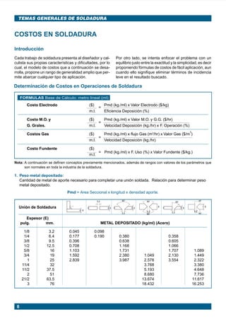 TEMAS GENERALES DE SOLDADURA


      COSTOS EN SOLDADURA

      Introducción
      Cada trabajo de soldadura presenta al diseñador y cal-              Por otro lado, se intenta enfocar el problema con un
      culista sus propias características y dificultades, por lo          equilibrio justo entre la exactitud y la simplicidad, es decir
      cual, el modelo de costos que a continuación se desa-               proponiendo fórmulas de costos de fácil aplicación, aun
      rrolla, propone un rango de generalidad amplio que per-             cuando ello signifique eliminar términos de incidencia
      mite abarcar cualquier tipo de aplicación.                          leve en el resultado buscado.

      Determinación de Costos en Operaciones de Soldadura

            FORMULAS Base de Cálculo: metro lineal (ml)

                Costo Electrodo                      ($)           Pmd (kg./ml) x Valor Electrodo ($/kg)
                                                             =
                                                     m.l.          Eficiencia Deposición (%)

                Costo M.O. y                         ($)           Pmd (kg./ml) x Valor M.O. y G.G. ($/hr)
                                                             =
                G. Grales.                           m.l.          Velocidad Deposición (kg./hr) x F. Operación (%)
                                                                                                                             3
                Costos Gas                           ($)           Pmd (kg./ml) x flujo Gas (m3/hr) x Valor Gas ($/m )
                                                             =
                                                     m.l.          Velocidad Deposición (kg./hr)

                Costo Fundente                       ($)
                                                             = Pmd (kg./ml) x F. Uso (%) x Valor Fundente ($/kg.)
                                                     m.l.
      Nota: A continuación se definen conceptos previamente mencionados, además de rangos con valores de los parámetros que
            son normales en toda la industria de la soldadura.

      1. Peso metal depositado:
         Cantidad de metal de aporte necesario para completar una unión soldada. Relación para determinar peso
         metal depositado.
                                        Pmd = Area Seccional x longitud x densidad aporte.

                                                            3,2              60   o
                                                                                              60o                                       45
                                                                                                                                         o

                                                                                                                    45
                                                                                                                     o




          Unión de Soldadura                                          E               E
                                                                                                       E
                                                                                                                         E
                                                                                                                                             E
                                                 E                                                                                3,2
                                                                                              3,2             3,2
                                                                             3,2              60o                                       45
                                                                                                                                         o




               Espesor (E)
            pulg.       mm.                                       METAL DEPOSITADO (kg/ml) (Acero)

             1/8              3.2        0.045             0.098
             1/4              6.4        0.177             0.190            0.380                            0.358
             3/8              9.5        0.396                              0.638                            0.605
             1/2             12.5        0.708                              1.168                            1.066
             5/8              16         1.103                              1.731                            1.707                1.089
             3/4               19        1.592                              2.380          1.049             2.130                1.449
               1              25         2.839                              3.987          2.578             3.554                2.322
            11/4               32                                                          3.768                                  3.380
            11/2             37.5                                                          5.193                                  4.648
               2              51                                                           8.680                                  7.736
            21/2             63.5                                                         13.674                                 11.617
               3              76                                                          18.432                                 16.253




        8




Manual pag 003-024 ok               8                                                       1/10/02, 18:57
 