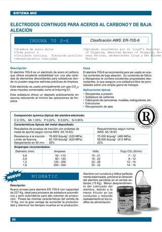 SISTEMA MIG


      ELECTRODOS CONTINUOS PARA ACEROS AL CARBONO Y DE BAJA
      ALEACION

                         INDURA 70 S-6                                 Clasificación AWS: ER-70S-6

          ¥ Alambre de acero dulce                ¥ Aprobado anualmente por el Lloyd’s Register
          ¥ Toda posici n                           of Shipping, American Bureau of Shipping, Bu-
          ¥ Corriente continua. Electrodo positivo reau Veritas, Germanischer Lloyd y Det Norske
          ¥ Revestimiento: Cobrizado                Veritas


      Descripción                                                 Usos
      El alambre 70S-6 es un electrodo de acero al carbono        El alambre 70S-6 se recomienda para ser usado en ace-
      que ofrece excelente soldabilidad con una alta canti-       ros corrientes de baja aleación. Su contenido de Silicio
      dad de elementos desoxidantes para soldaduras don-          y Manganeso le confiere excelentes propiedades des-
      de no pueden seguirse estrictas prácticas de limpieza.      oxidantes, lo que asegura una soldadura libre de poro-
                                                                  sidades sobre una amplia gama de trabajos.
      Este electrodo es usado principalmente con gas CO2 y
      otras mezclas comerciales como el Indurmig 81.              Aplicaciones típicas
      Esta soldadura ofrece un depósito prácticamente sin         • Recipientes a presión
      escoria reduciendo al mínimo las operaciones de lim-        • Soldadura de cañerías
      pieza.                                                      • Fabricación de carrocerías, muebles, extinguidores, etc.
                                                                  • Estructuras
                                                                  • Recuperación de ejes


          Composición química (típica) del alambre-electrodo:
          C 0,10%; Mn 1,55%; P 0,02%; S 0,02%; Si 0,95%
          Características típicas del metal depositado:
          Resultados de pruebas de tracción con probetas de                  Requerimientos según norma
          metal de aporte (según norma AWS: A5.18-93):                       AWS: A5.18-93:
          Resistencia a la tracción : 76.800 lb/pulg2 (529 MPa)              70.000 lb/pulg2 (480 MPa)
          Límite de fluencia        : 62.100 lb/pulg2 (429 MPa)              58.000 lb/pulg2 (413 MPa)
          Alargamiento en 50 mm. : 26%                                       22%
          Amperajes recomendados:
            Diámetro (mm)                Amperes                         Volts.                     Flujo CO2 (lt/min)
                   0,8                   50 - 110                        15 - 21                          7 - 12
                   0,9                   60 - 120                        16 - 22                          8 - 12
                   1,2                  120 - 250                        22 - 28                         12 - 14
                   1,6                  200 - 300                        25 - 32                         14 - 16


                                                                  Alambre con curvatura y hélice perfecta-
                         MIGMATIC                                 mente balanceada, previene la vibración
                                                                  del alambre percibida en el carrete es-
                                                                  tándar (15 Kg). Menor desprendimien-
      Descripción:                                                to del cobrizado del
      Nuevo envase para alambre ER 70S-6 con capacidad            alambre, debido a la
      de 227 Kg. ideal para procesos de soldadura automáti-       menor fricción en los
      cos y semi automáticos para alto volumen de produc-         conductos y reducido
      ción. Posee las mismas características del carrete de       resbalamiento en los ro-
      15 Kg. con la gran ventaja de aumentar la productivi-       dillos de alimentación.
      dad y disminuir los tiempos muertos en la producción.




        80




Manual pag 074-085 ok            80                                                1/10/02, 18:58
 