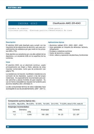 SISTEMA MIG




                         INDURA 4043                                      Clasificación AWS: ER-4043

          ¥ Alambre de aluminio                    ¥ Toda posici n
          ¥ Corriente continua. Electrodo positivo ¥ Revestimiento: No tiene




      Descripción                                                   Aplicaciones típicas
      El alambre 4043 está diseñado para cumplir con los            • Aluminios: calidad: 2014 - 3003 - 6061 - 4043
      requisitos de las aleaciones de aluminio, que usan pro-       • Usos generales en industria de alimentos, lechería,
      cedimientos de soldadura por gas inerte en los proce-           refrigeración
      sos MIG y TIG.                                                • Envases y coladores químicos
                                                                    • Carter de aluminio y culatas
      Este alambre se caracteriza por una alta calidad de los
                                                                    • Unión, relleno y reparación de planchas y fundiciones
      depósitos y un excelente brillo en la superficie de los
      cordones.

      Usos
      El alambre 4043, es un electrodo continuo, usado
      principalmente con Argón y Helio, además de otras
      mezclas comerciales, como gas de protección (ver
      página 79).
      La resistencia a la tracción, ductilidad y resistencia a la
      corrosión de los depósitos, superan a las del propio
      metal base. Es especialmente recomendado para sol-
      dar planchas y piezas fundidas de gran espesor. Su
      uso en forma oxiacetilénica requiere de fundente para
      aluminio Solarflux 202 o All State 31.
      La alta conductividad térmica de estos materiales hace
      aconsejable el uso de precalentamiento. (200° - 220° C).




          Composición química (típica) máx.:
          Cu 0,30%; Mg 0,05%; Mn 0,05%; Si 5-6%; Fe 0,8%; Zn 0,10%; Ti 0,20%; otros 0,15%; resto Al
          Amperajes recomendados:
                         Diámetros                        Amperajes               Volts.             Corriente
                   mm.                 pulg.
                   1,2                 0,045              100 - 250              18 - 23              CC - EP




        84




Manual pag 074-085 ok             84                                               1/10/02, 18:58
 