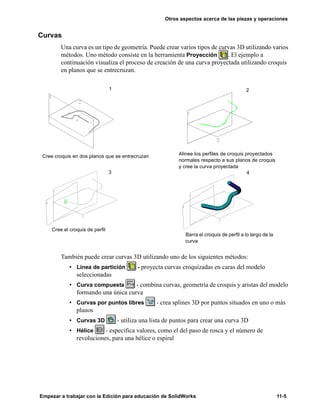 Otros aspectos acerca de las piezas y operaciones
Empezar a trabajar con la Edición para educación de SolidWorks 11-5
Curvas
Una curva es un tipo de geometría. Puede crear varios tipos de curvas 3D utilizando varios
métodos. Uno método consiste en la herramienta Proyección . El ejemplo a
continuación visualiza el proceso de creación de una curva proyectada utilizando croquis
en planos que se entrecruzan.
También puede crear curvas 3D utilizando uno de los siguientes métodos:
• Línea de partición - proyecta curvas croquizadas en caras del modelo
seleccionadas
• Curva compuesta - combina curvas, geometría de croquis y aristas del modelo
formando una única curva
• Curvas por puntos libres - crea splines 3D por puntos situados en uno o más
planos
• Curvas 3D - utiliza una lista de puntos para crear una curva 3D
• Hélice - especifica valores, como el del paso de rosca y el número de
revoluciones, para una hélice o espiral
1 2
3 4
Cree croquis en dos planos que se entrecruzan Alinee los perfiles de croquis proyectados
normales respecto a sus planos de croquis
y cree la curva proyectada
Cree el croquis de perfil
Barra el croquis de perfil a lo largo de la
curva
 
