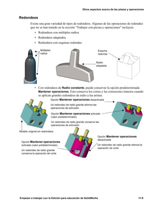 Otros aspectos acerca de las piezas y operaciones
Empezar a trabajar con la Edición para educación de SolidWorks 11-9
Redondeos
Existe una gran variedad de tipos de redondeos. Algunas de las operaciones de redondeo
que no se han tratado en la sección “Trabajar con piezas y operaciones” incluyen:
• Redondeos con múltiples radios
• Redondeos adaptados
• Redondeos con esquinas redondas
• Con redondeos de Radio constante, puede conservar la opción predeterminada
Mantener operaciones. Esto conserva los cortes y las extrusiones intactos cuando
se aplican grandes redondeos de radio a las aristas.
Múltiples
radios
Radio
adaptado
Esquina
redonda
Opción Mantener operaciones activada
(valor predeterminado)
Un redondeo de radio grande conserva las
operaciones de extrusión
Opción Mantener operaciones desactivada
Un redondeo de radio grande elimina las
operaciones de extrusión
Opción Mantener operaciones
desactivada
Un redondeo de radio grande elimina la
operación de corte
Opción Mantener operaciones
activada (valor predeterminado)
Un redondeo de radio grande
conserva la operación de corte
Modelo original sin redondeos
 