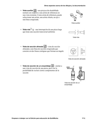 Otros aspectos acerca de los dibujos y la documentación
Empezar a trabajar con la Edición para educación de SolidWorks 17-3
• Vista auxiliar - una proyección desdoblada
normal con respecto a una arista de referencia en
una vista existente. Como arista de referencia, puede
seleccionar una arista, una arista silueta, un eje o
una línea croquizada.
• Vista rota - una interrupción de una pieza larga
que tiene una sección transversal uniforme
• Vista de sección alineada - vista de sección
alineada a una línea de sección croquizada que
consiste en dos líneas contiguas que forman un ángulo
• Vista de sección de un ensamblaje - similar a
una vista de sección de una pieza, pero con la
posibilidad de excluir ciertos componentes de la
sección
Vista auxiliar
Vista rota
Vista de sección alineada
Vista de sección de un
ensamblaje
 