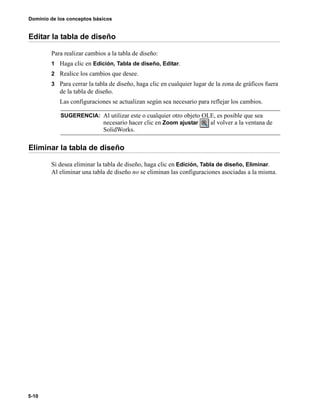 Dominio de los conceptos básicos
5-10
Editar la tabla de diseño
Para realizar cambios a la tabla de diseño:
1 Haga clic en Edición, Tabla de diseño, Editar.
2 Realice los cambios que desee.
3 Para cerrar la tabla de diseño, haga clic en cualquier lugar de la zona de gráficos fuera
de la tabla de diseño.
Las configuraciones se actualizan según sea necesario para reflejar los cambios.
Eliminar la tabla de diseño
Si desea eliminar la tabla de diseño, haga clic en Edición, Tabla de diseño, Eliminar.
Al eliminar una tabla de diseño no se eliminan las configuraciones asociadas a la misma.
SUGERENCIA: Al utilizar este o cualquier otro objeto OLE, es posible que sea
necesario hacer clic en Zoom ajustar al volver a la ventana de
SolidWorks.
 