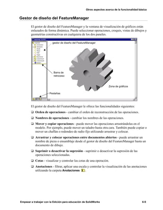 Otros aspectos acerca de la funcionalidad básica
Empezar a trabajar con la Edición para educación de SolidWorks 6-9
Gestor de diseño del FeatureManager
El gestor de diseño del FeatureManager y la ventana de visualización de gráficos están
enlazados de forma dinámica. Puede seleccionar operaciones, croquis, vistas de dibujos y
geometrías constructivas en cualquiera de los dos paneles.
El gestor de diseño del FeatureManager le ofrece las funcionalidades siguientes:
q Orden de operaciones - cambiar el orden de reconstrucción de las operaciones.
q Nombres de operaciones - cambiar los nombres de las operaciones.
q Mover y copiar operaciones - puede mover las operaciones arrastrándolas en el
modelo. Por ejemplo, puede mover un taladro hasta otra cara. También puede copiar o
mover un chaflán o redondeo de radio fijo utilizando arrastrar y colocar.
q Arrastrar y colocar operaciones entre documentos abiertos - puede arrastrar un
nombre de pieza o ensamblaje desde el gestor de diseño del FeatureManager hasta un
documento de dibujo.
q Suprimir o desactivar la supresión - suprimir o desactivar la supresión de las
operaciones seleccionadas.
q Cotas - visualizar y controlar las cotas de una operación.
q Anotaciones - filtrar, aplicar una escala y controlar la visualización de las anotaciones
utilizando la carpeta Anotaciones .
gestor de diseño del FeatureManager
Pestañas
Zona de gráficos
Barra de
retroceso
 