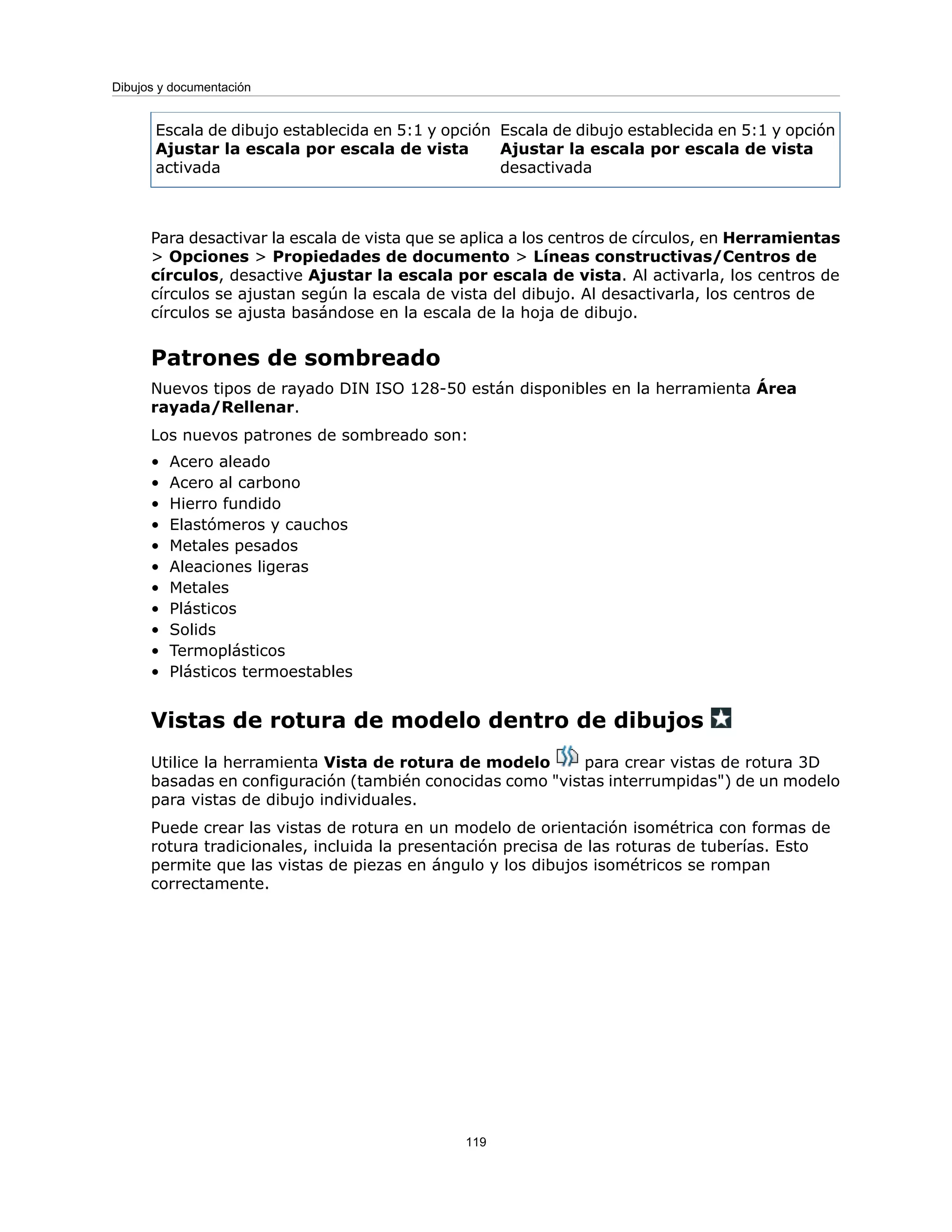 Escala de dibujo establecida en 5:1 y opción
Ajustar la escala por escala de vista
desactivada
Escala de dibujo establecida en 5:1 y opción
Ajustar la escala por escala de vista
activada
Para desactivar la escala de vista que se aplica a los centros de círculos, en Herramientas
> Opciones > Propiedades de documento > Líneas constructivas/Centros de
círculos, desactive Ajustar la escala por escala de vista. Al activarla, los centros de
círculos se ajustan según la escala de vista del dibujo. Al desactivarla, los centros de
círculos se ajusta basándose en la escala de la hoja de dibujo.
Patrones de sombreado
Nuevos tipos de rayado DIN ISO 128-50 están disponibles en la herramienta Área
rayada/Rellenar.
Los nuevos patrones de sombreado son:
• Acero aleado
• Acero al carbono
• Hierro fundido
• Elastómeros y cauchos
• Metales pesados
• Aleaciones ligeras
• Metales
• Plásticos
• Solids
• Termoplásticos
• Plásticos termoestables
Vistas de rotura de modelo dentro de dibujos
Utilice la herramienta Vista de rotura de modelo para crear vistas de rotura 3D
basadas en configuración (también conocidas como "vistas interrumpidas") de un modelo
para vistas de dibujo individuales.
Puede crear las vistas de rotura en un modelo de orientación isométrica con formas de
rotura tradicionales, incluida la presentación precisa de las roturas de tuberías. Esto
permite que las vistas de piezas en ángulo y los dibujos isométricos se rompan
correctamente.
119
Dibujos y documentación
 