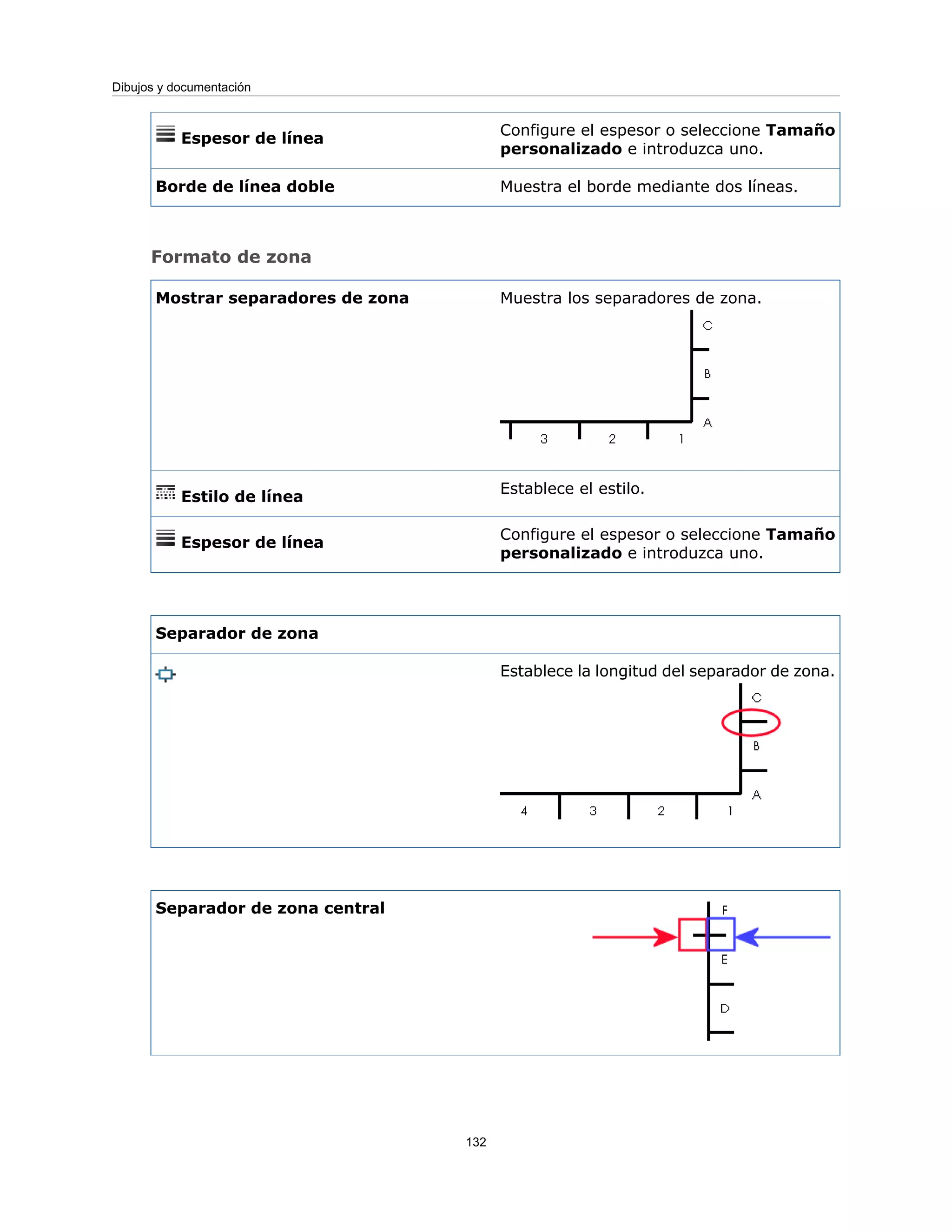 Configure el espesor o seleccione Tamaño
personalizado e introduzca uno.
Espesor de línea
Muestra el borde mediante dos líneas.
Borde de línea doble
Formato de zona
Muestra los separadores de zona.
Mostrar separadores de zona
Establece el estilo.
Estilo de línea
Configure el espesor o seleccione Tamaño
personalizado e introduzca uno.
Espesor de línea
Separador de zona
Establece la longitud del separador de zona.
Separador de zona central
132
Dibujos y documentación
 